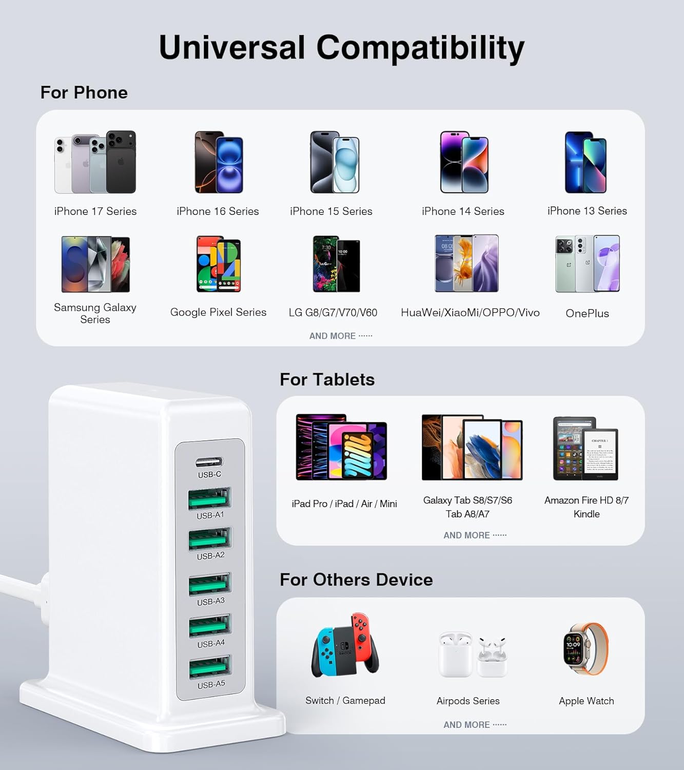 USB Charger Block, 45W 6-Port Charging Station for Multiple Devices, USB A and Type-C Charger Tower Fast Charging Dock Hub Power Strip for iPhone iPad Tablets Android Smartphones, Home Office Use