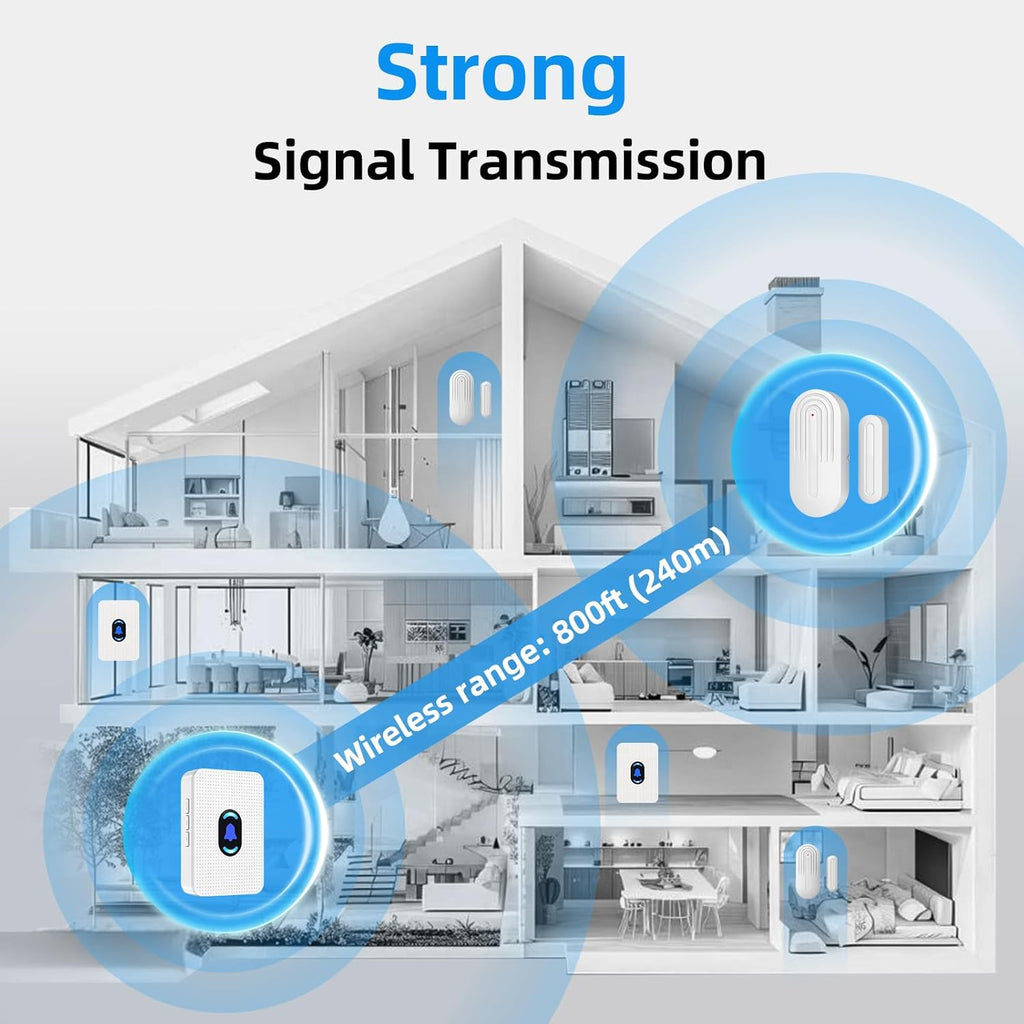 Door Chime, Daytech Wireless Door Sensor Chime When Door Opens, 800ft Range, 20 Chimes, 5 Volume Levels, Mute Mode, LED Indicator for Home/Business/Kids, Door Ringer Alert 1 Sensor + 2 Receivers
