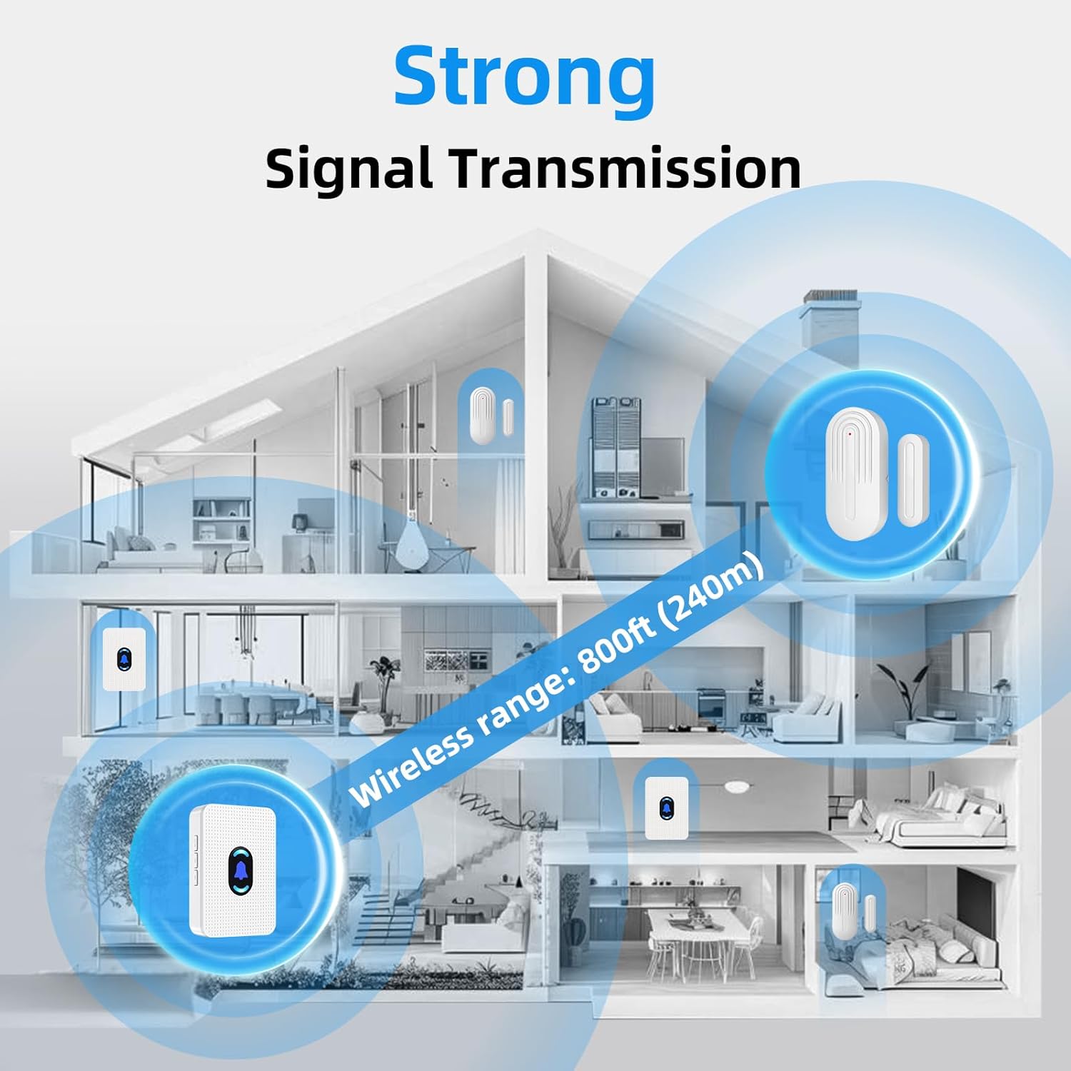 Door Chime, Daytech Wireless Door Sensor Chime When Door Opens, 800ft Range, 20 Chimes, 5 Volume Levels, Mute Mode, LED Indicator for Home/Business/Kids, Door Ringer Alert 1 Sensor + 2 Receivers