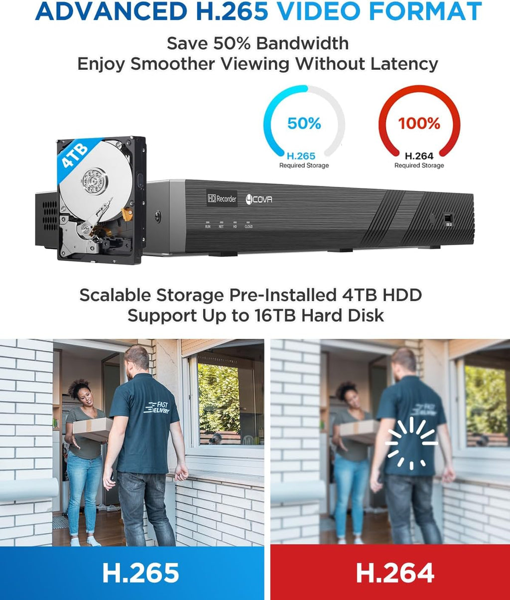4COVR 16 Channel PoE Security Camera System, Human Vehicle Detection, Night Vision, 8 Dome IK10 Vandal-Proof 8 Bullet 8MP Wired IP Camera IP67 Commercial, 4K NVR 4TB HDD for Business, LYH54A8M1616-1