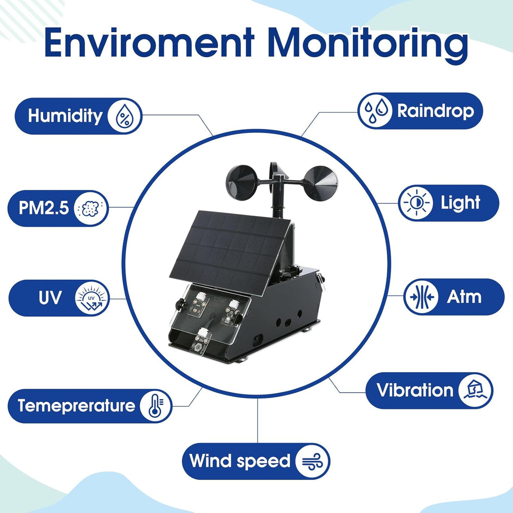 Science Kits for Kids Age 12+, ACEBOTT IoT Weather Station Kit Indoor Outdoor, STEM Kits with 8 Sensors & Solar Panel, Compatible with ESP32 Arduino IDE, Electronics Coding Kits for Teens & Adults