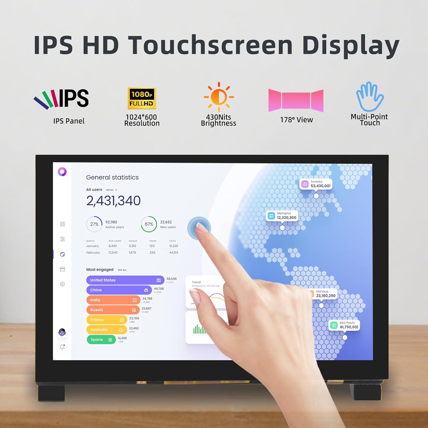 5 Inch HDMI Monitor 1024x600 LCD Touch Screen Display Mini Small Monitor for Raspberry Pi 5/4/3/2/B/B+, BB Black, Win 11/10/8/7