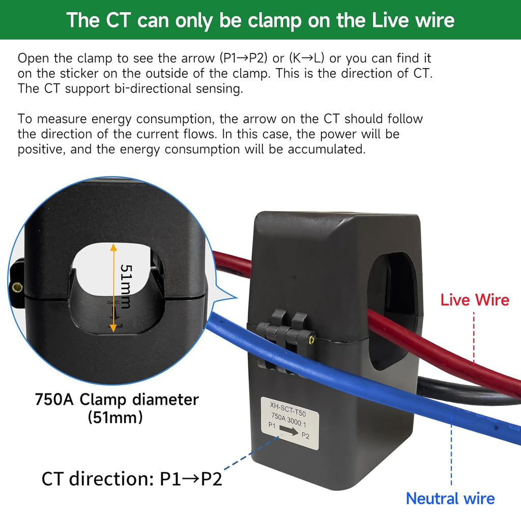 WiFi Energy Monitor with 2 * 750A Clamps, Real-Time Electricity Tracking, Smart Home Power Management