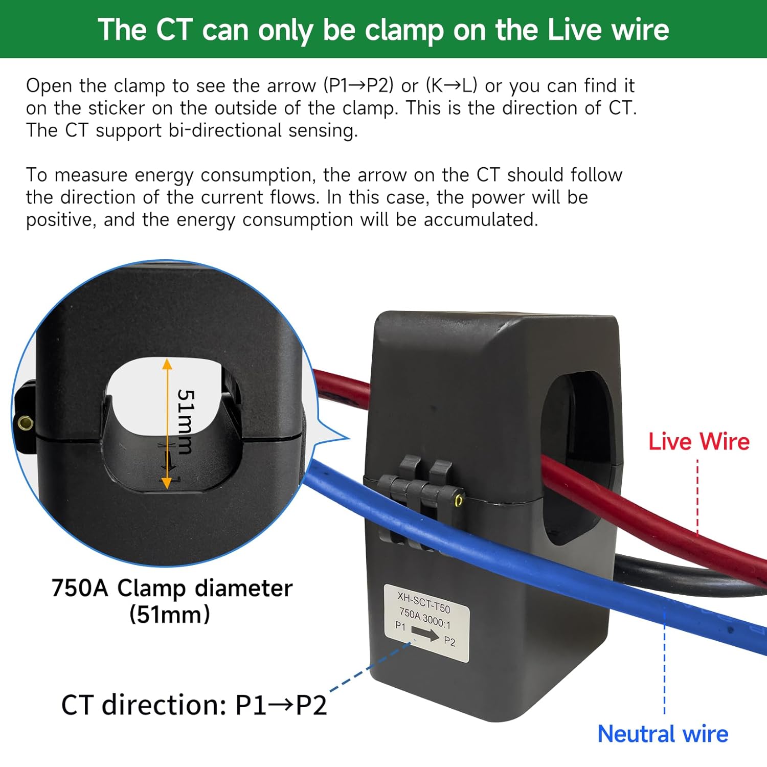 WiFi Energy Monitor with 2 * 750A Clamps, Real-Time Electricity Tracking, Smart Home Power Management