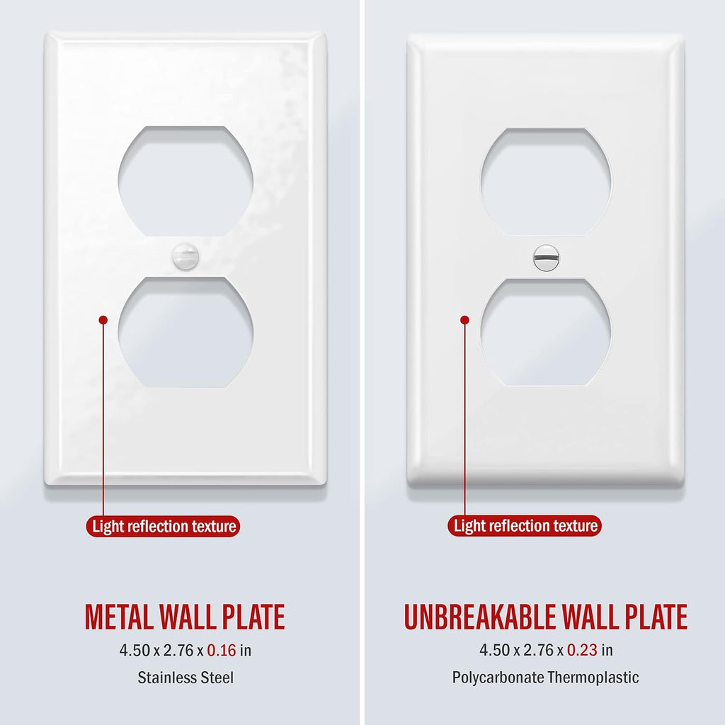 ENERLITES Duplex Receptacle Metal Wall Plate, Outlet Cover, Corrosion Resistant, Standard Size 1-Gang 4.50" x 2.76", Powder Coated Stamped Steel, 7721-WG, White Gloss