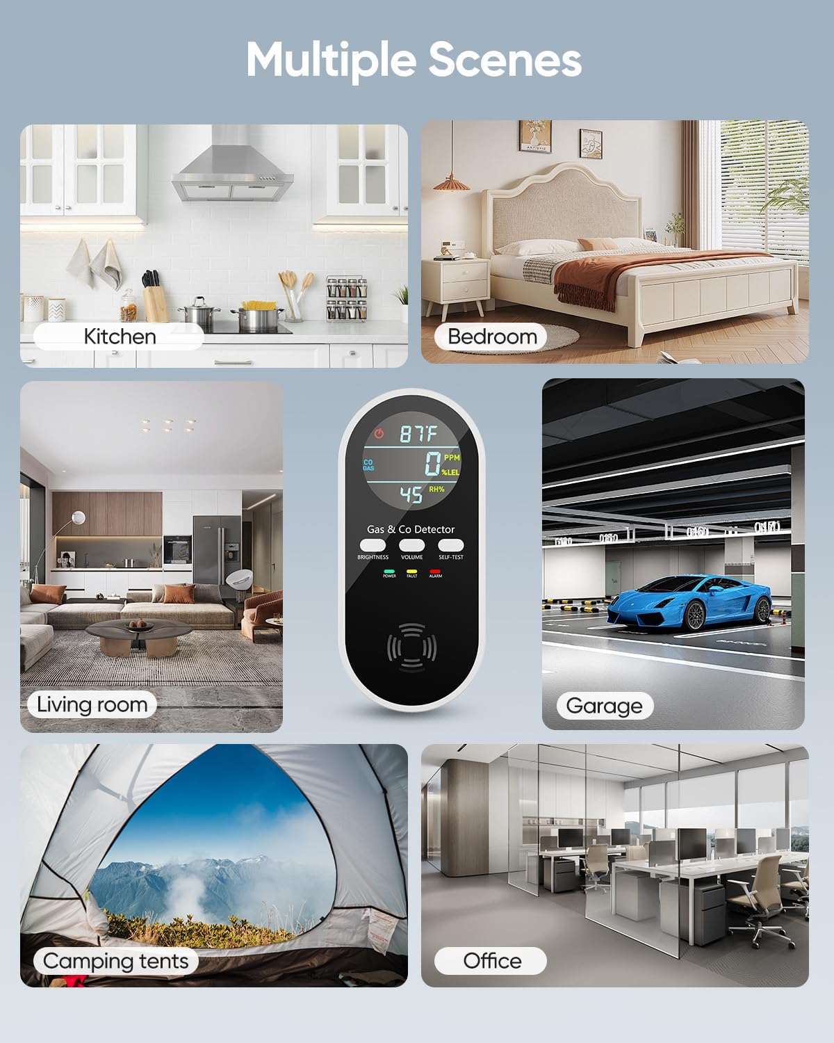 5-in-1 Carbon Monoxide Detectors, Natural Gas Leak Detector, Plug-in & Battery Backup Portable CO Detector, CO Gas Temp Humidity Sensor, HD Digital Display Screen, 1-Pcs, Black
