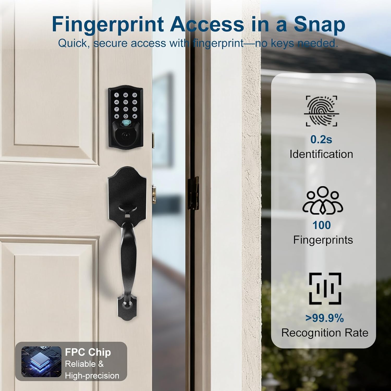 Fingerprint Smart Door Lock, Keyless Door Lock with Handle, Built-in WiFi Keypad Deadbolt Set for Front Door, Waterproof Smart Electronic Deadbolt, App Remote Control, Easy to Install Matte Black