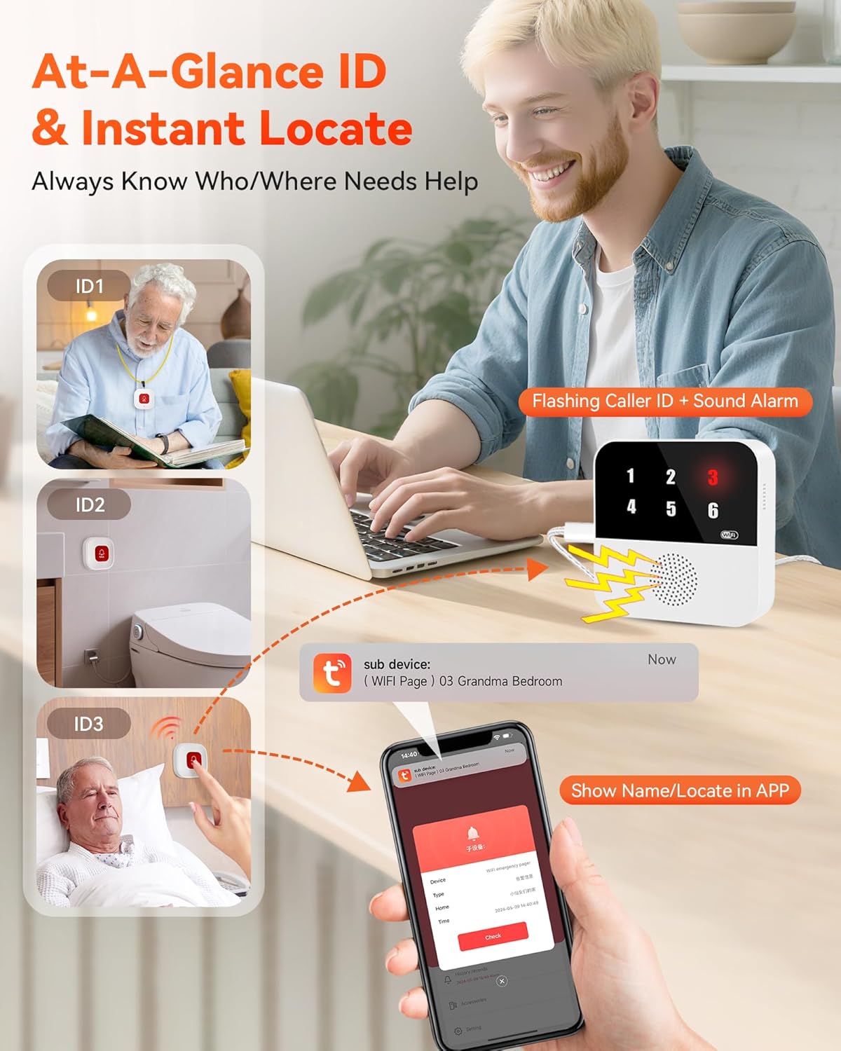 PILSAMSA WiFi Caregiver Pager Wireless Call Button with Flashing Caller ID & App Alerts, 3 Waterproof Panic Button, Life Alert Systems for Seniors No Monthly Fee, Alert Button for Seniors at Home