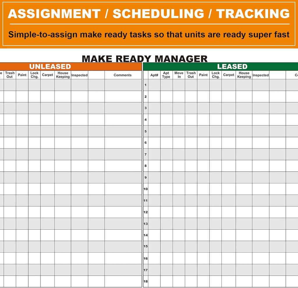 Large Make Ready Manager Board Property Management,24" X 36" Property Maintenance Work Schedule Dry Erase Board,Reusable Laminated Leasing Apartment Task Tracking Poster