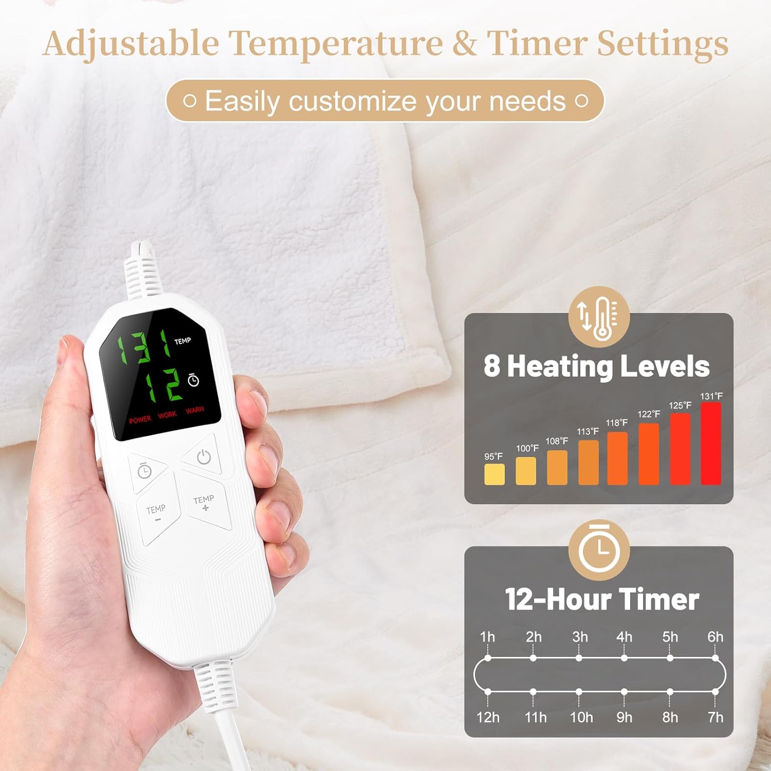 Electric Heated Blanket Twin 62" x 84", Soft Plush Flannel & Sherpa Electric Blanket with 8 Heat Settings, 1-12H Auto-Off, Fast & Even Heating, Machine Washable, Ideal for Home & Office, Beige