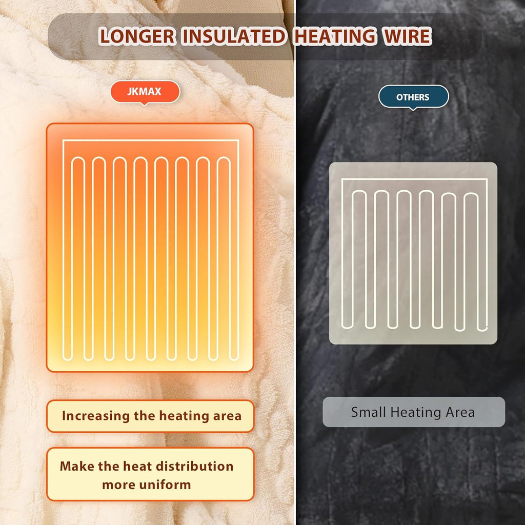 Heated Electric Blanket Queen Size-84"x90" Heating Blanket with 10 Heating Levels & 5 Time Settings Over-Heat Protection，Winter Warmer for Adults with ETL Certification（Cream）