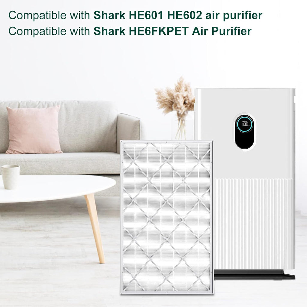 HE601 Replacement Filter for Shark HE6FKPET HE601 HE602 6 Fan Air Purifier, H13 3-in-1 Filter System - Absorbs 99.97% Particulates, Part # HE6FKPET, HE6FKBAS, HE6FKPRO, 2 Pack