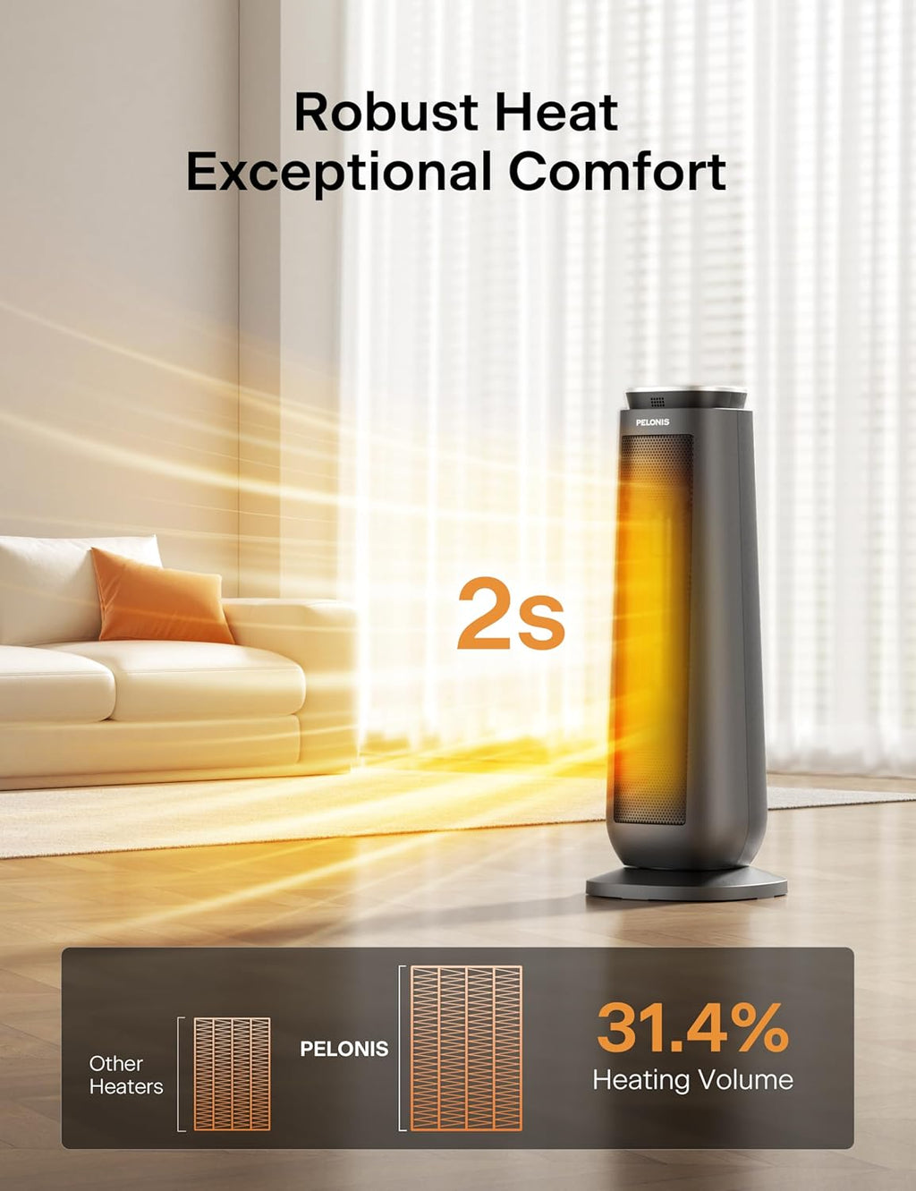 PELONIS PTH15A4BGB Ceramic Tower 1500W Indoor Space Heater with Oscillation, Remote Control, Programmable Thermostat & 8H Timer, ECO Mode, Tip-Over Switch & Overheating Protection, Gray
