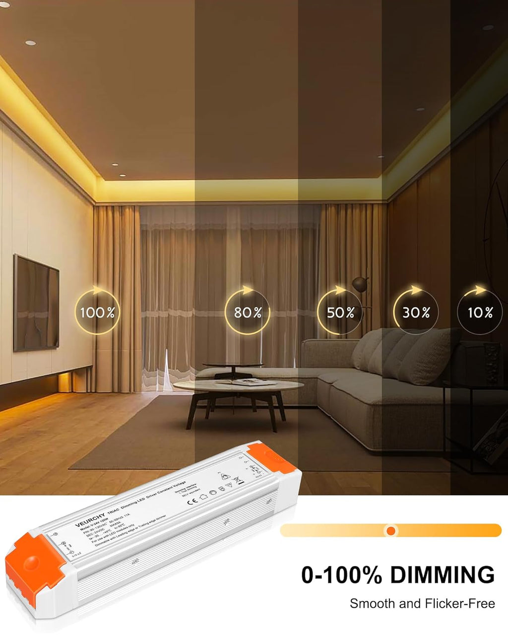 120W 24V Dimmable LED Driver,Triac Dimmable Transformer AC 120V to DC 24V 120 Watt Compatible with Lutron & Leviton Dimmer Switches, Dimmer Led Power Supply 24 Volt for Strip Lights