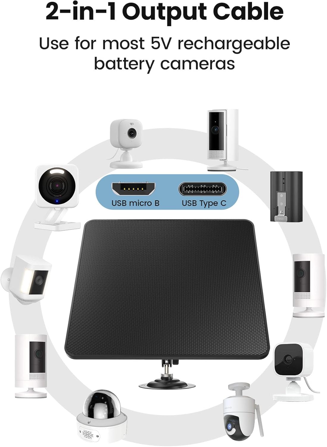KJK 6W Solar Panels for Security Camera, Solar Battery Charger with Micro USB & USB-C Port for DC 5V Outdoor Rechargeable for Ring Camera, IP66 Waterproof, 360° Adjustable Security Mount
