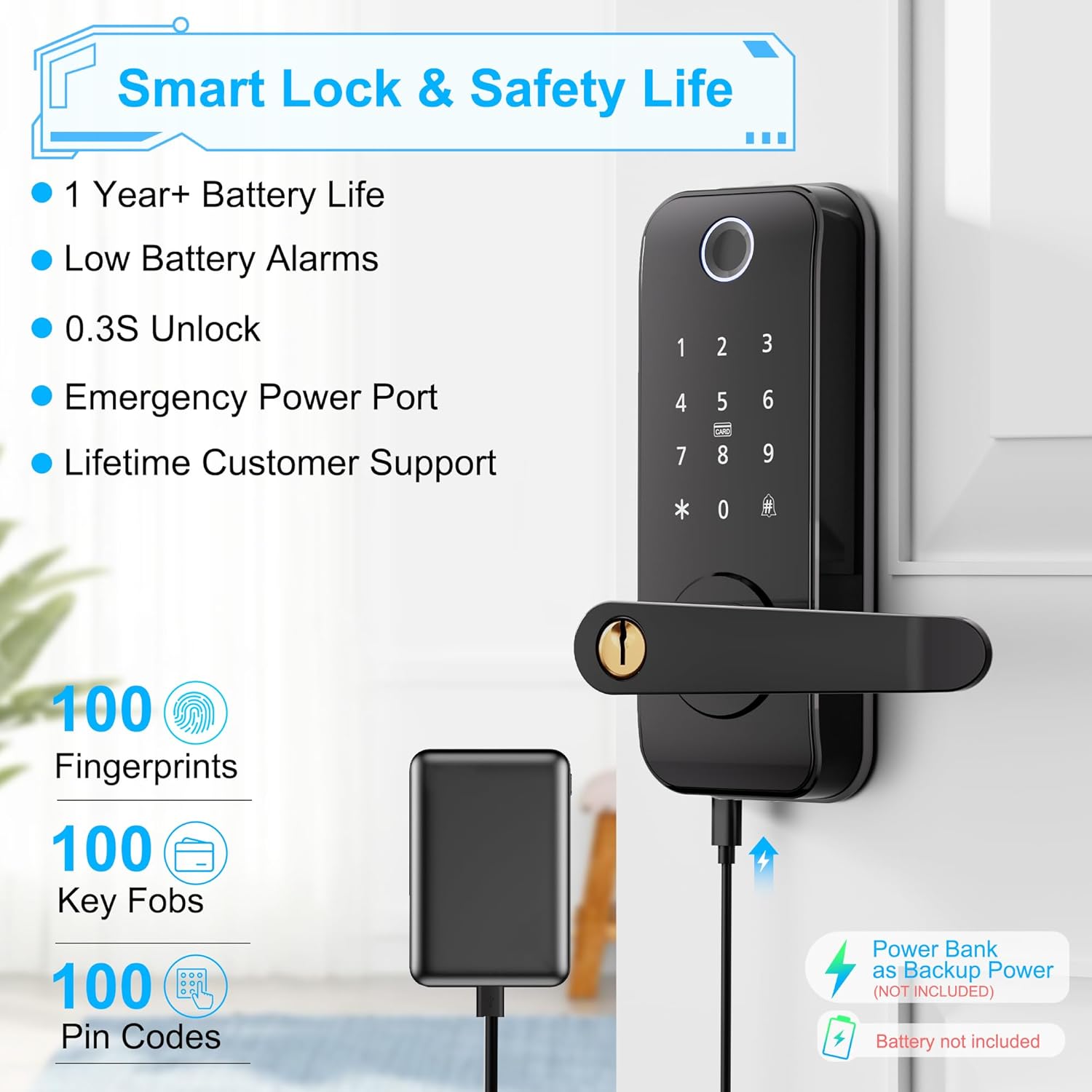 Keyless Entry Fingerprint Smart Door Lock with Handle,Digital Electronic Lock with Touchscreen Keypad,Electric Door Knob for Exterior Interior Entry/Bedroom Front Doors,Built-in WiFi