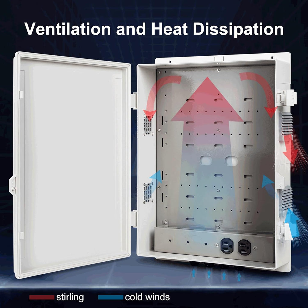 Outdoor Electrical Junction Box with High Power Outlet, ABS Water Resistant Enclosure with Internal Mounting Panel & Hinged Cover. (18.1" H* 12.6" L* 4.3" W & Outlet)
