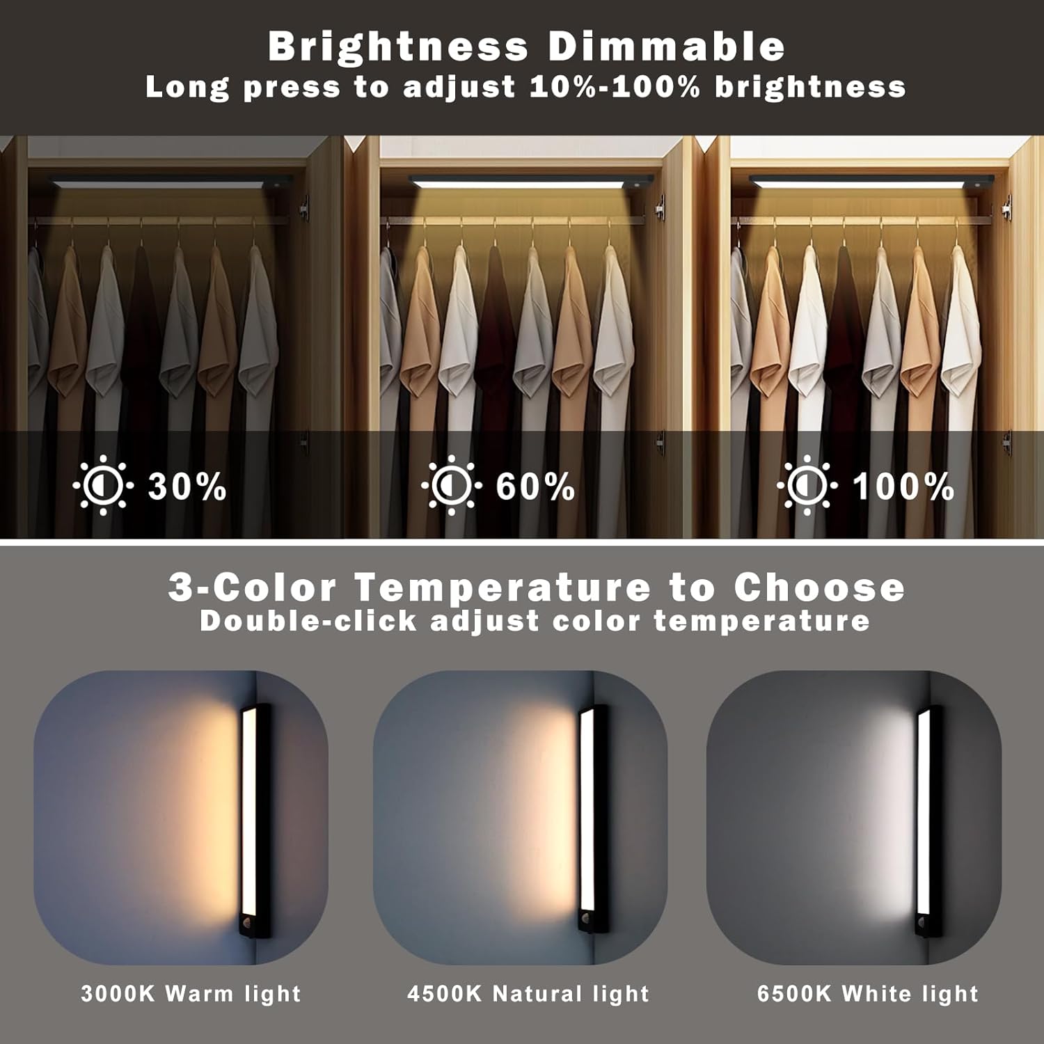 88 LED Motion Sensor Under Cabinet Lights, 3 Color Temps Indoor Dimmable Closet Light, Rechargeable Wireless Magnetic Strip Lights Night Light for Stairway, Drawers, Wardrobe(2 Pack, 12.7 inch)