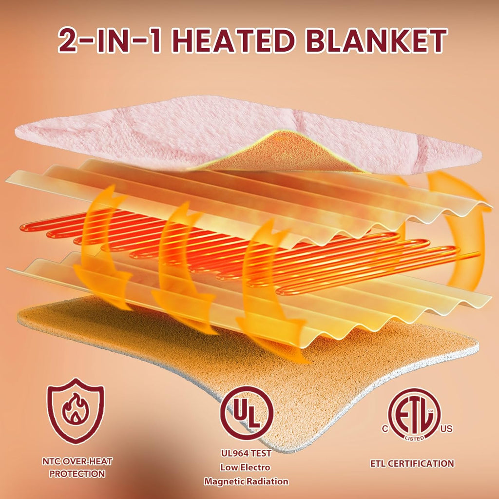 Heated Electric Blanket- Electric Throw Blanket 100"x90" for Bed- 5 Heating Levels& 4 Hours Auto Off for Home Office - Soft Faux Fur for Full Body(Pink)
