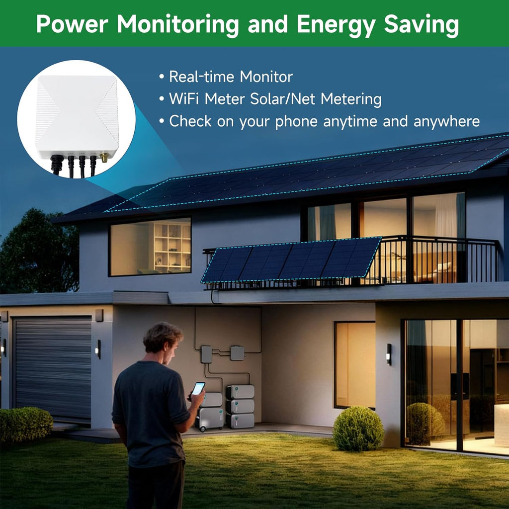 Smart Home Energy Monitor with 3 120A Clamps EdgeAnt, Real-Time Accurate Energy Consumption Tracking and Save Money, Home Energy Automation and Control, Solar Net Metering 2.4 GHz WiFi
