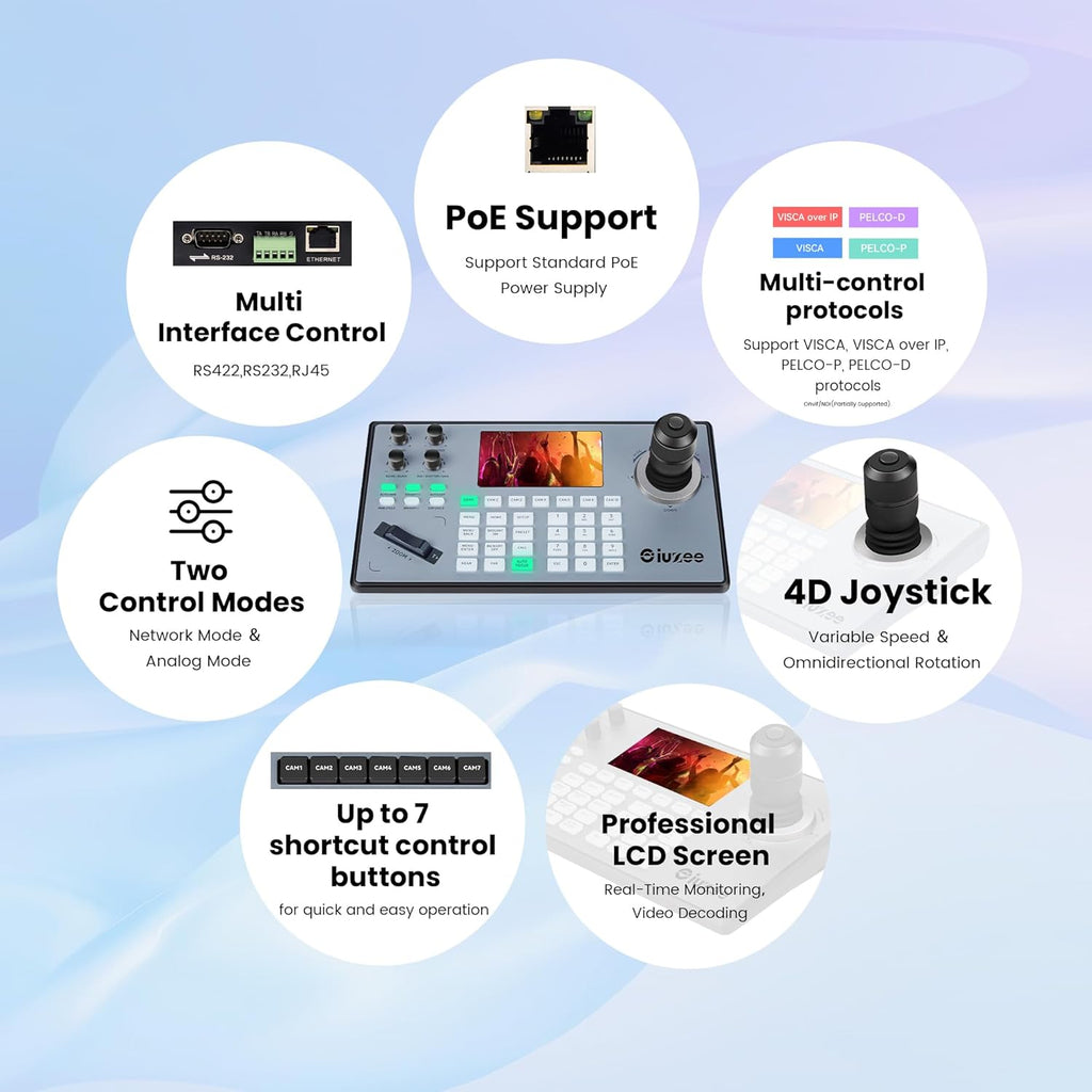 iuZee PTZ Camera Controller 4D Joystick PoE IP PTZ Keyboard with Controller 5" LCD Screen Preview, Support VISCA PELCO-P PELCO-D RS422 RS485 RS232 RJ45, for Live Streaming Meeting/Church Service/Education