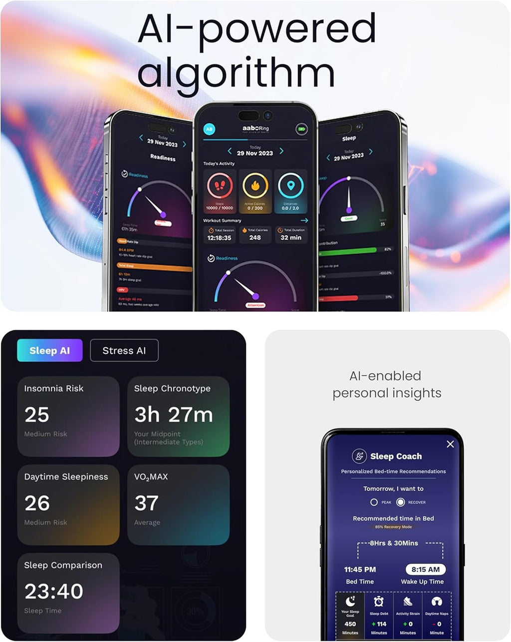 aaboRing Smart Ring, Men, Women, Track Heart Rate, Fitness, Activity, Sleep Stress Monitoring, Step Count, Up to 7 Days of Battery Life, Titanium, No App Subscription, Gold 7