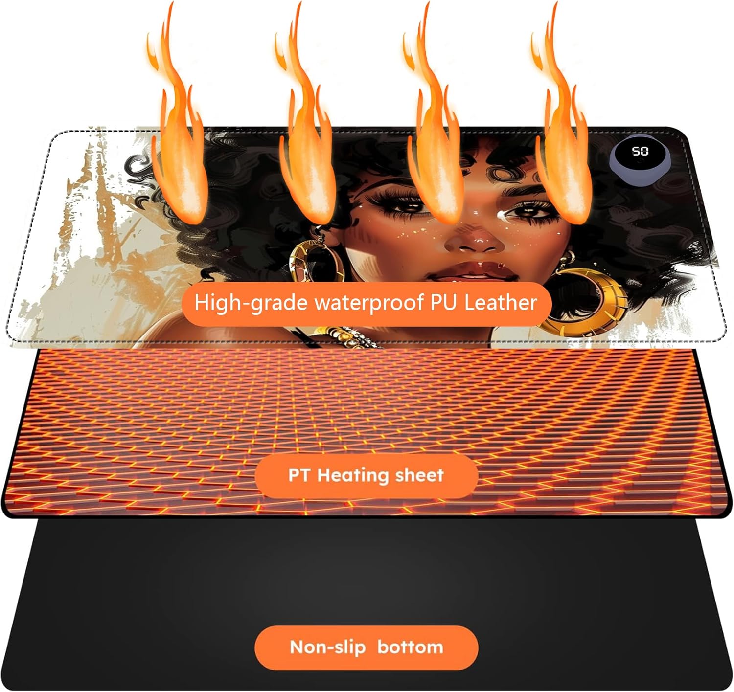 Heated Mouse Pad with 3 Levels Heated & 3 Hours Auto Shut-Off Mouse Pad for Warming Hands in Office Home, 23.6" x 14.2"Large Safe Desk Mat Hand Warmer，Girl with Short Hair