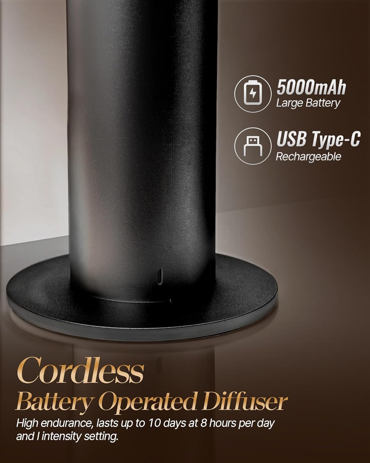 Waterless Essential Oil Diffuser for Home Large Room 2000 Sq.ft Coverage,Cordless Wireless Battery Operated Diffuser with White Tea Oil,Scent Diffusers for Hotel/Office/App/Remote Control/Time,Black