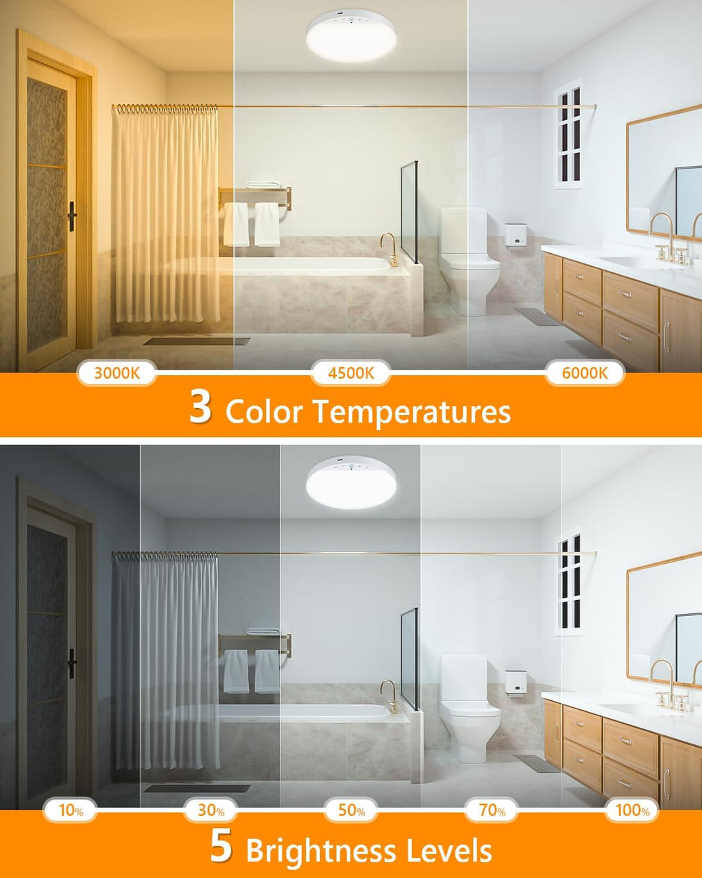 Rechargeable 8W Motion Sensor Ceiling Light Indoor, No Wiring & Magnetic Stick-On, Remote Control for Color & Brightness, Battery Operated Light for Shower, Closet, Bathroom, Pantry, Hallway, 2-Pack