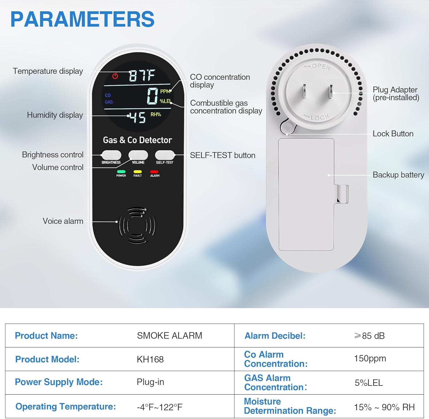 5-in-1 Carbon Monoxide Detectors Plug in with Battery Backup – Natural Gas, Methane & CO Alarm with Dual Sensor, Temperature & Humidity Display for Home, RV, Travel, 3 Packs