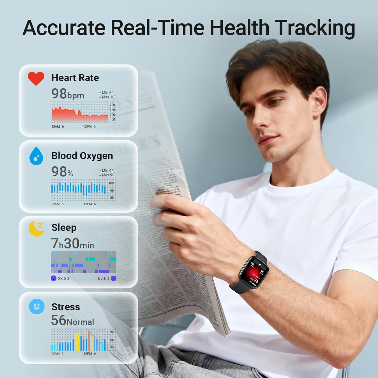 Fitpolo Smart Watch, 1.85" AMOLED Fitness Tracker with Bluetooth Call, Heart Rate/Sleep/SPO₂ Monitor, 100+ Sports Modes, 3ATM Waterproof Smartwatch for Android/iPhone/Samsung, Includes 2 Bands
