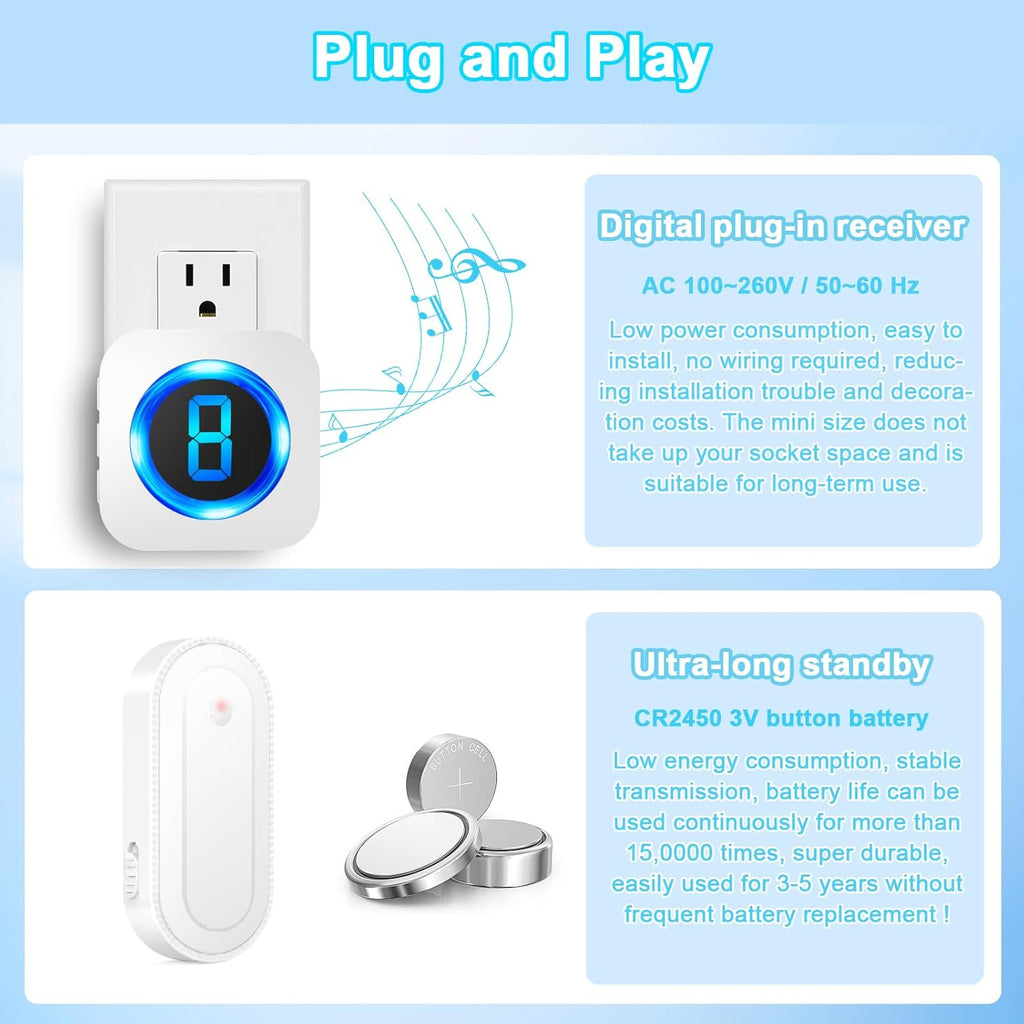 SURFOU Wireless Doorbell Chime with 3 Sensors 2 Receivers,Door Chimes When Door Opens,Door Sensor Chime,Alarms for Business/Home,Digital Doorbell Chime,55 Chimes 5 Volumes,1000FT/300M,IP55 Waterproof