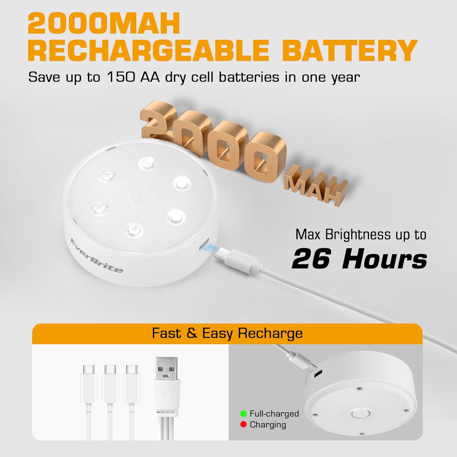 EverBrite Puck Lights With Remote, Rechargeable 2000mAh Linked Sensor Under Cabinet, Two Group Control, 10 RGB Colors, Dimmable for Kitchen, Bedroom Closet (6-Pack)
