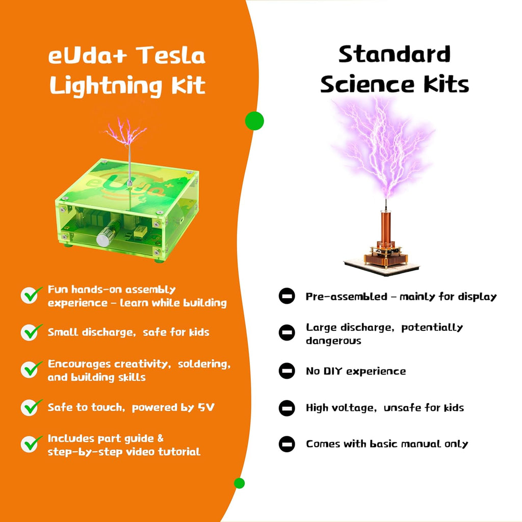 STEM Science Building Kit for Kids–Electronic Tesla Lightning Kit–Easy DIY Science Gadgets & Crafts–Unique Educational Gift Toys for Fun and Learning(Soldering Version)(Rectangular-Fluorescent Green)