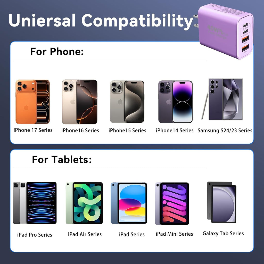 USB C Wall Fast Charger Block, 40W 4-Port Type C Chargers Fast Charging Blocks PD Power Charger Adapter+QC 3.0 USB Multiport Charger Brick for Phone 17/16/15/14/13/12 Pro Max, i-Pad, Galaxy S25-2Pack