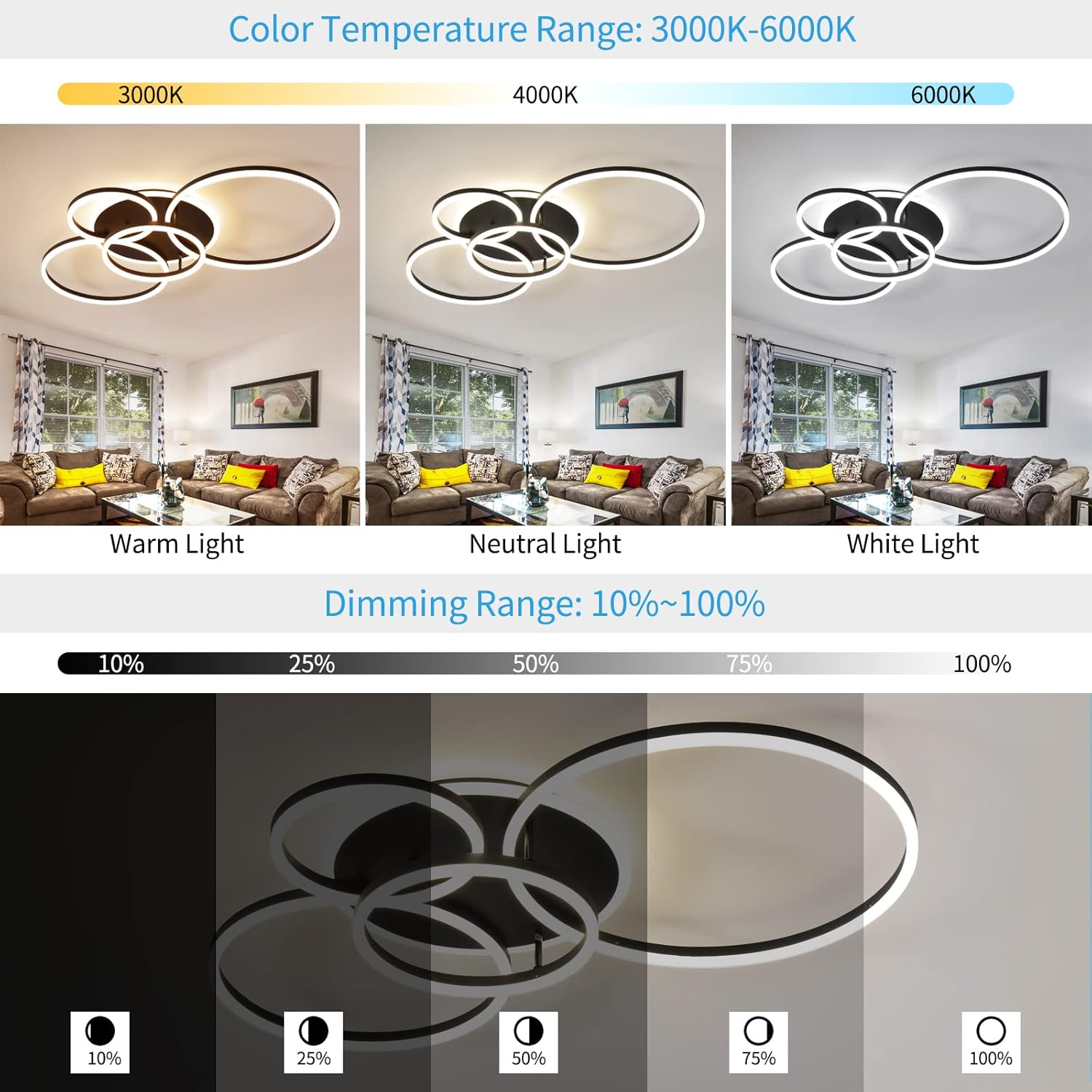 Modern LED Ceiling Light 90W Dimmable Ceiling Light Fixture with Remote Control 5 Rings Flush Mount Ceiling Light Black Acrylic Chandelier LED for Living Room Bedroom Kitchen Light fixtures(4+1B01)