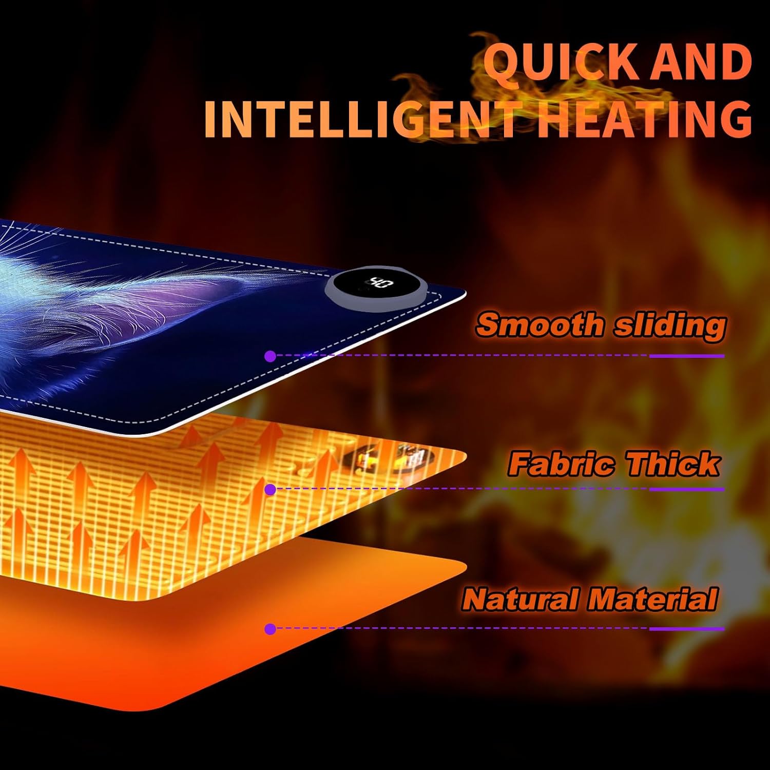 Heated Mouse Pad, Warm Desk Pad, Keyboard Mat 31.5 x 13 Inch Large Size Intelligent Fast Heating, 3 Speed Adjustable, Timed Auto Power Off for Game Office Home,Blue Cat Butterfly