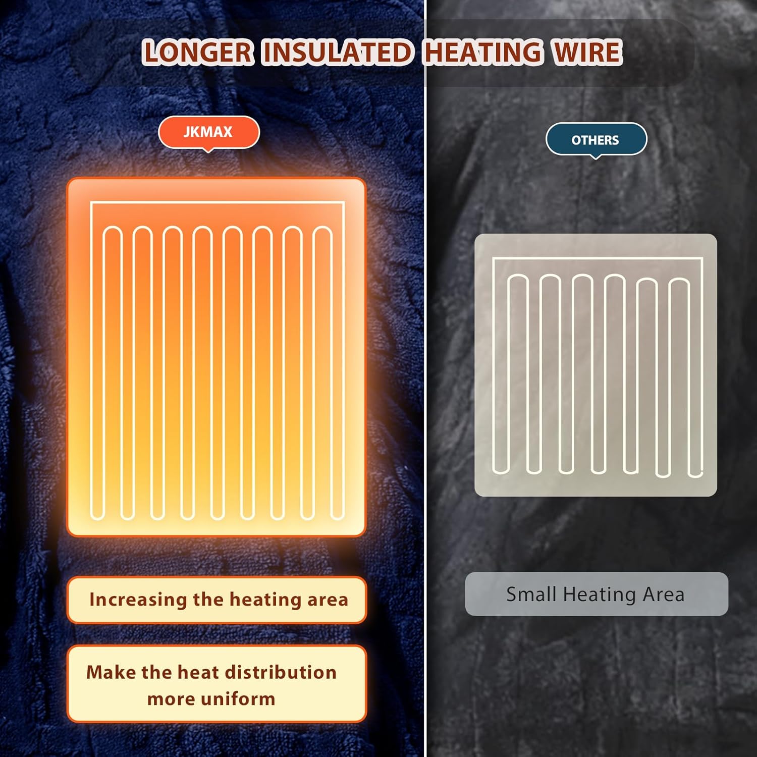 Heated Electric Blanket King Size-100"x90" Heating Blanket with 10 Heating Levels & 5 Time Settings Over-Heat Protection，Winter Warmer for Adults with ETL Certification（Navy Blue）