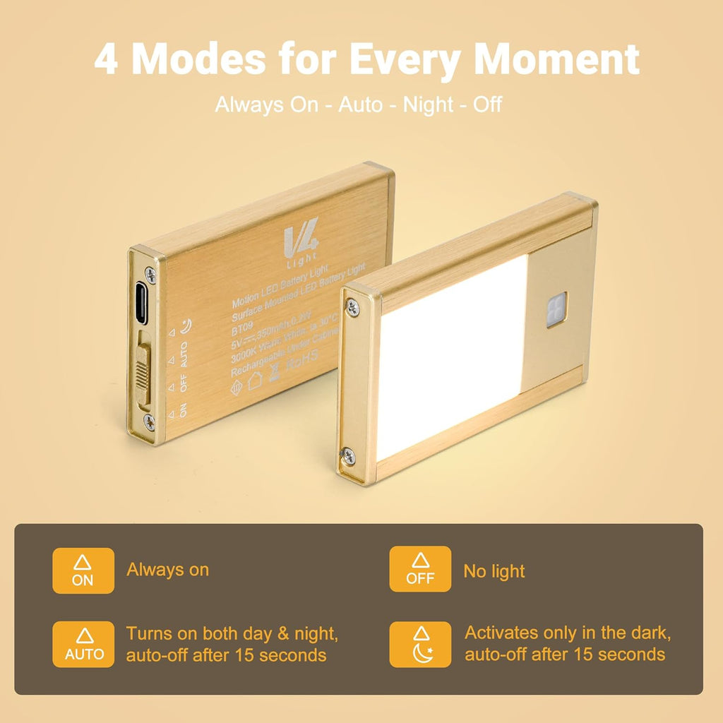 Rechargeable Motion Sensor Night Lights, 4-Pack - Brushed Gold Aluminum Alloy, Ultra-Compact Magnetic Mount, 3000K Warm White Glow, Ideal for Hallways, Bedrooms, Stairs & Nightly Use