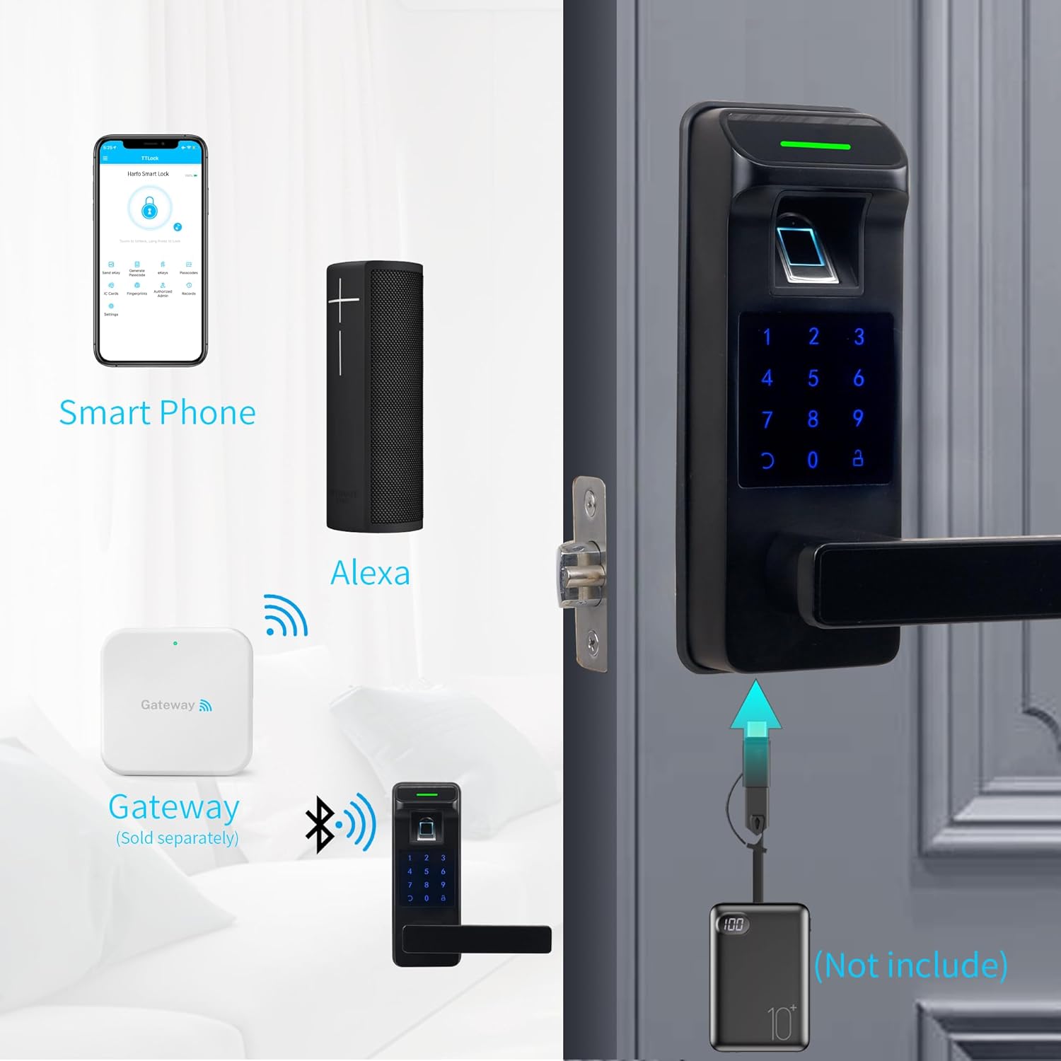 Harfo Fingerprint Door Lock, Heavy Duty Full APP Control Touchscreen Keypad Keyless Lock with Reversible Handle, Perfect for Home/Office/Bedroom Doors (Black)