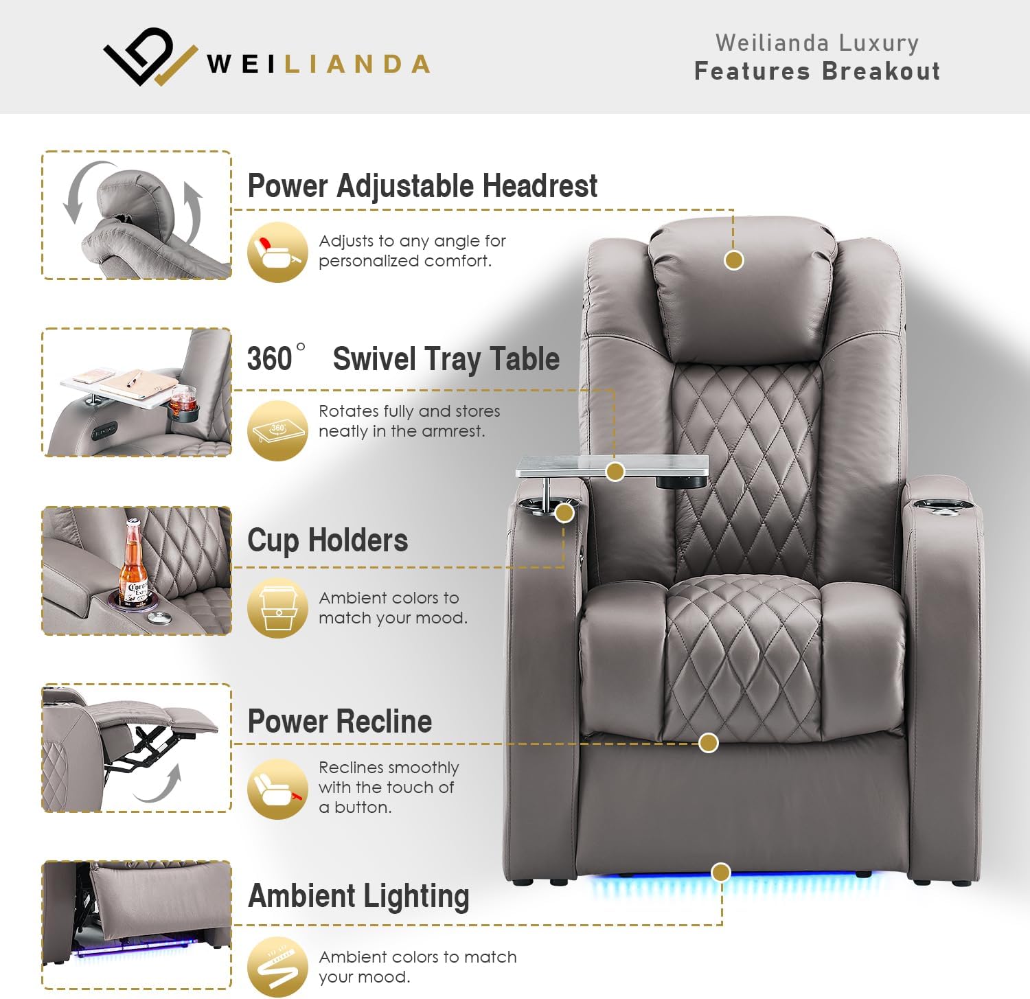 Weilianda Home Theater Seating Top Grain Leather Zero Gravity Recliner Chair Power Headrest Recline Movie Seat Gaming 7 Colors Mood Light Sofa with Tray Table USB Charge Row of 5 Grey