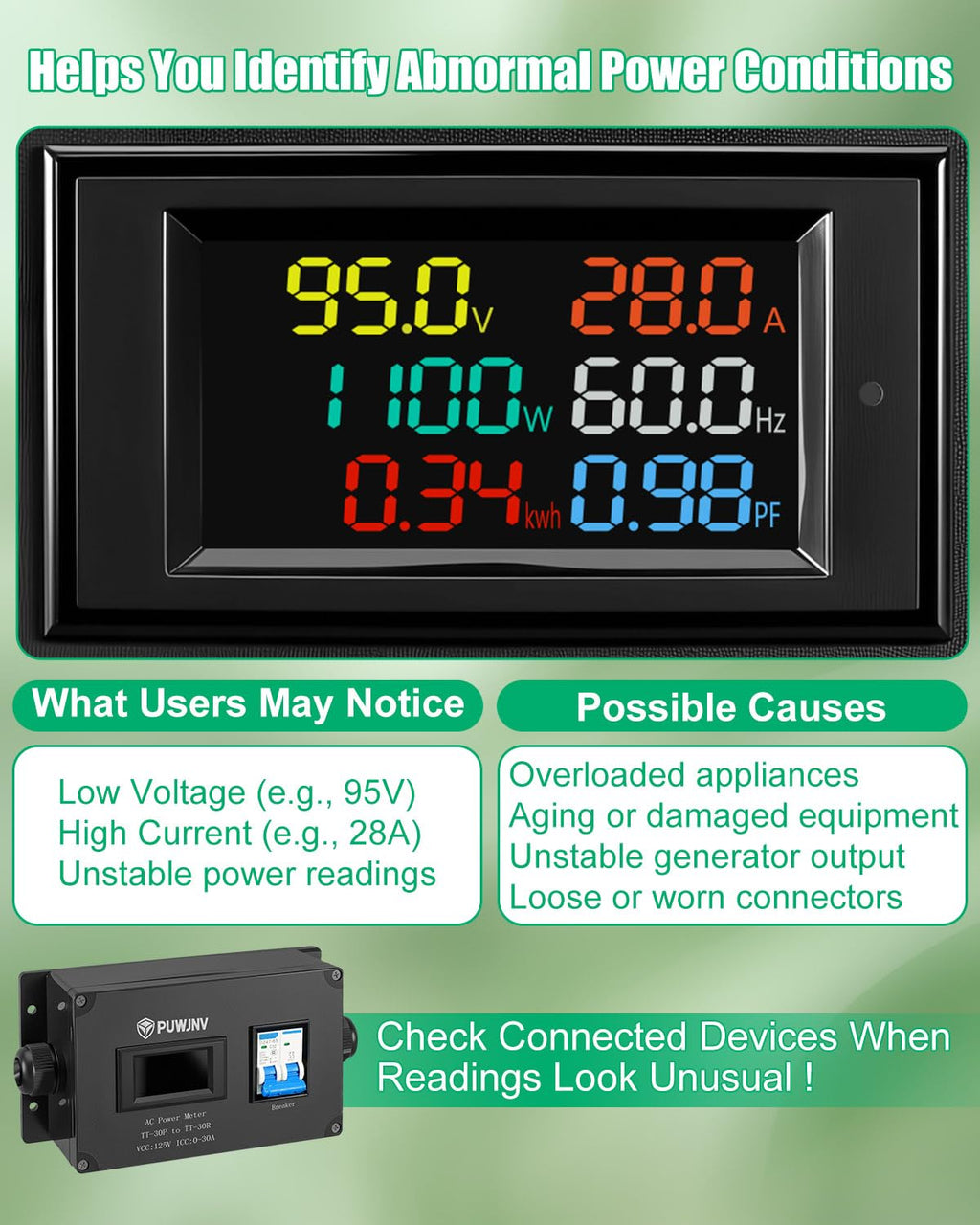 30A AC Power Meter, 125V NEMA TT-30P to NEMA TT-30R Outlet Energy Monitor, LCD Display Digital Multimeter Tester, Voltage Current Power Frequency Meter with Overload Protection