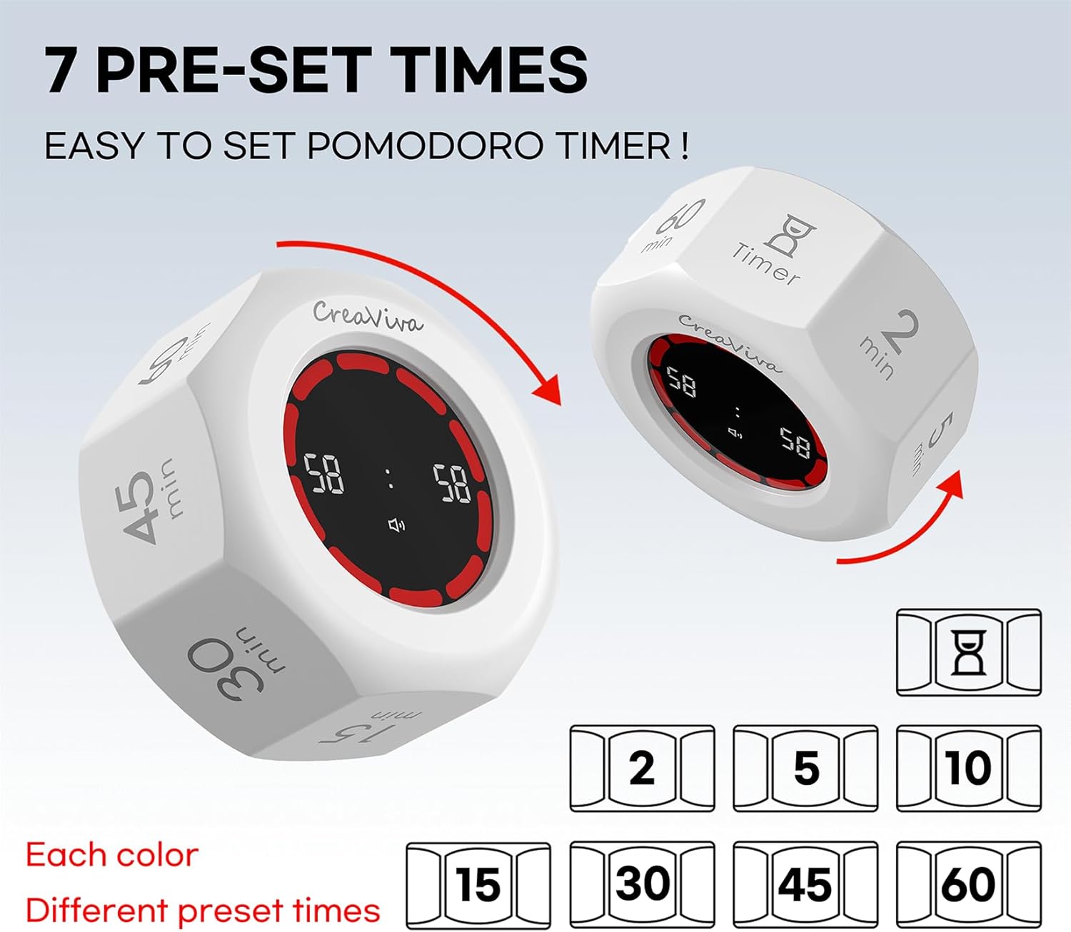 Pomodoro Timer, Flip Cube with 7 presets Countdown, Count up, Rechargeable Small Portable Visual Focus Stopwatch for ADHD, Kids, Classroom, Kitchen, Work, Study, Productivity (Floral White)