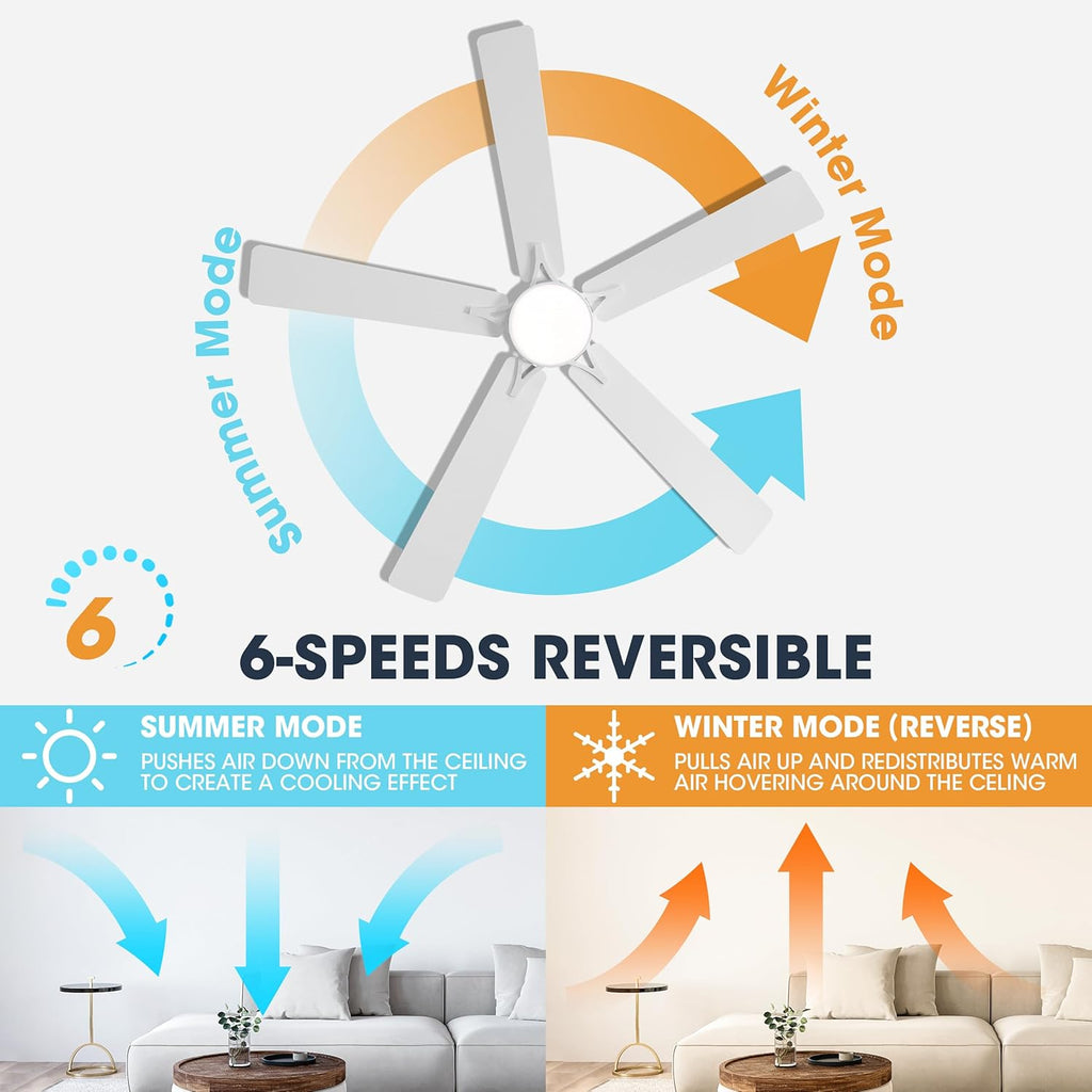 WINGBO 60" Smart Ceiling Fan with Lights, White/Oak Blades, 6 Speeds Reversible DC Motor, Works with Alexa and Google Assistant, 3CCT Dimmable LED Ceiling Fan for Bedroom Living Room, White Finish