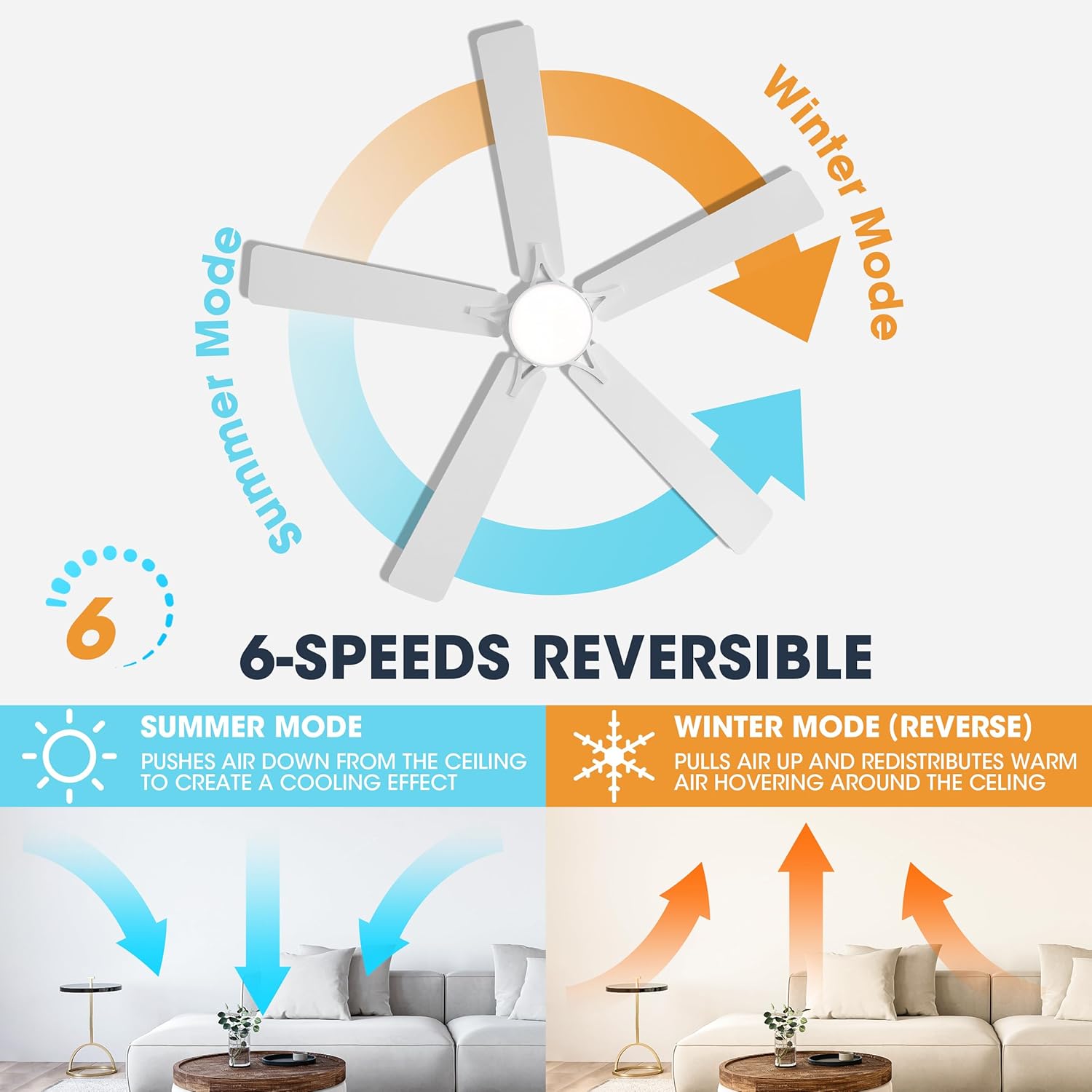 WINGBO 60" Smart Ceiling Fan with Lights, White/Oak Blades, 6 Speeds Reversible DC Motor, Works with Alexa and Google Assistant, 3CCT Dimmable LED Ceiling Fan for Bedroom Living Room, White Finish