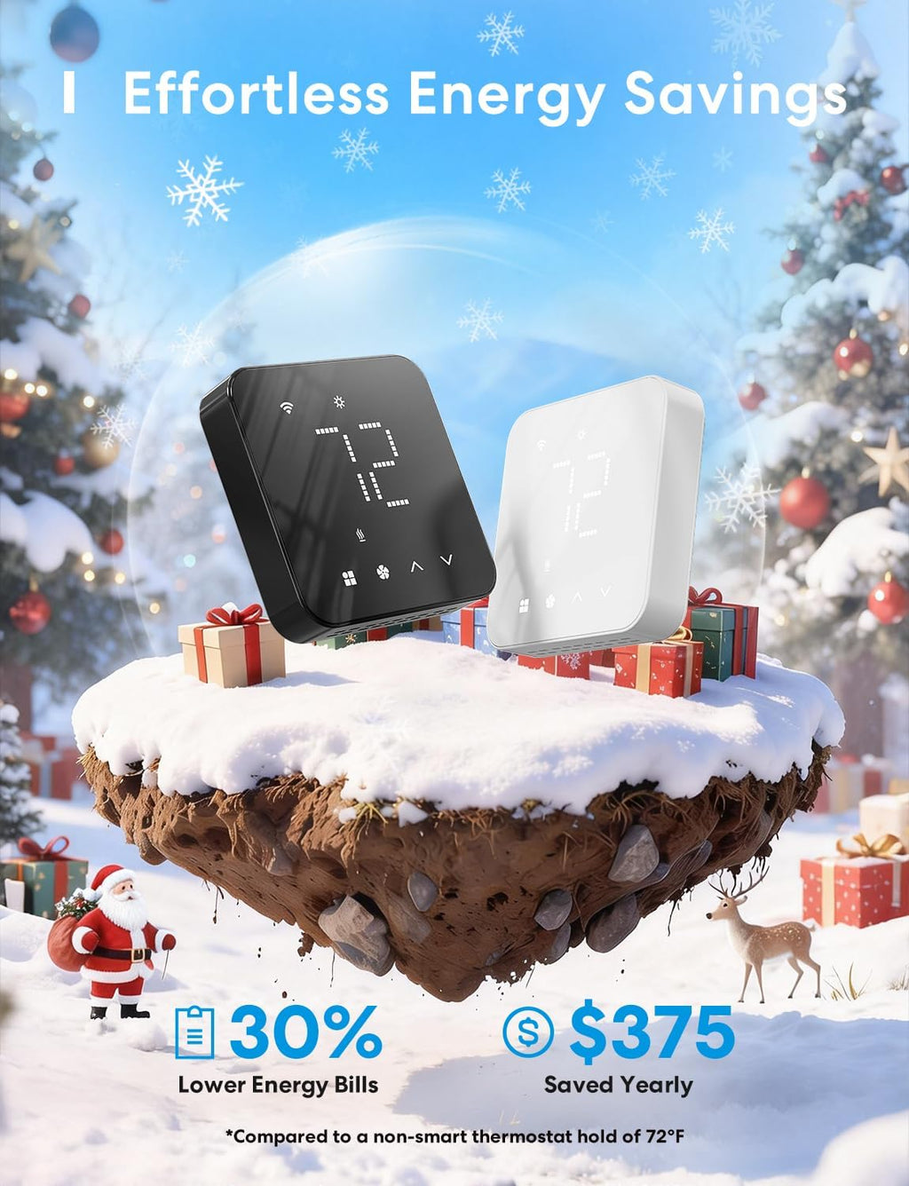 meross Smart Thermostat for Home, WiFi Thermostat Works with Matter, Alexa, Apple Home, Google Assistant, App & Voice Control, 7x24h Scheduling, Energy Saving, C-Wire Required