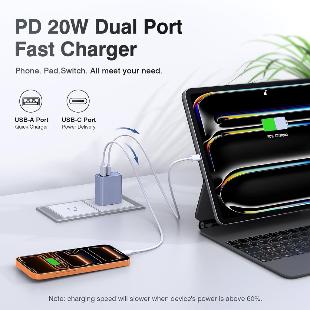 [2 Pack] USB-C Wall Charger, 20W Dual Port QC+PD3.0 Power Adapter, Double Fast Plug Charging Block for Samsung Galaxy S24 S23/S23+/S23Ultra/S22/S22+/S22 FE/Note 20Ultra, iPhone 16/17 Brick Box, Purple