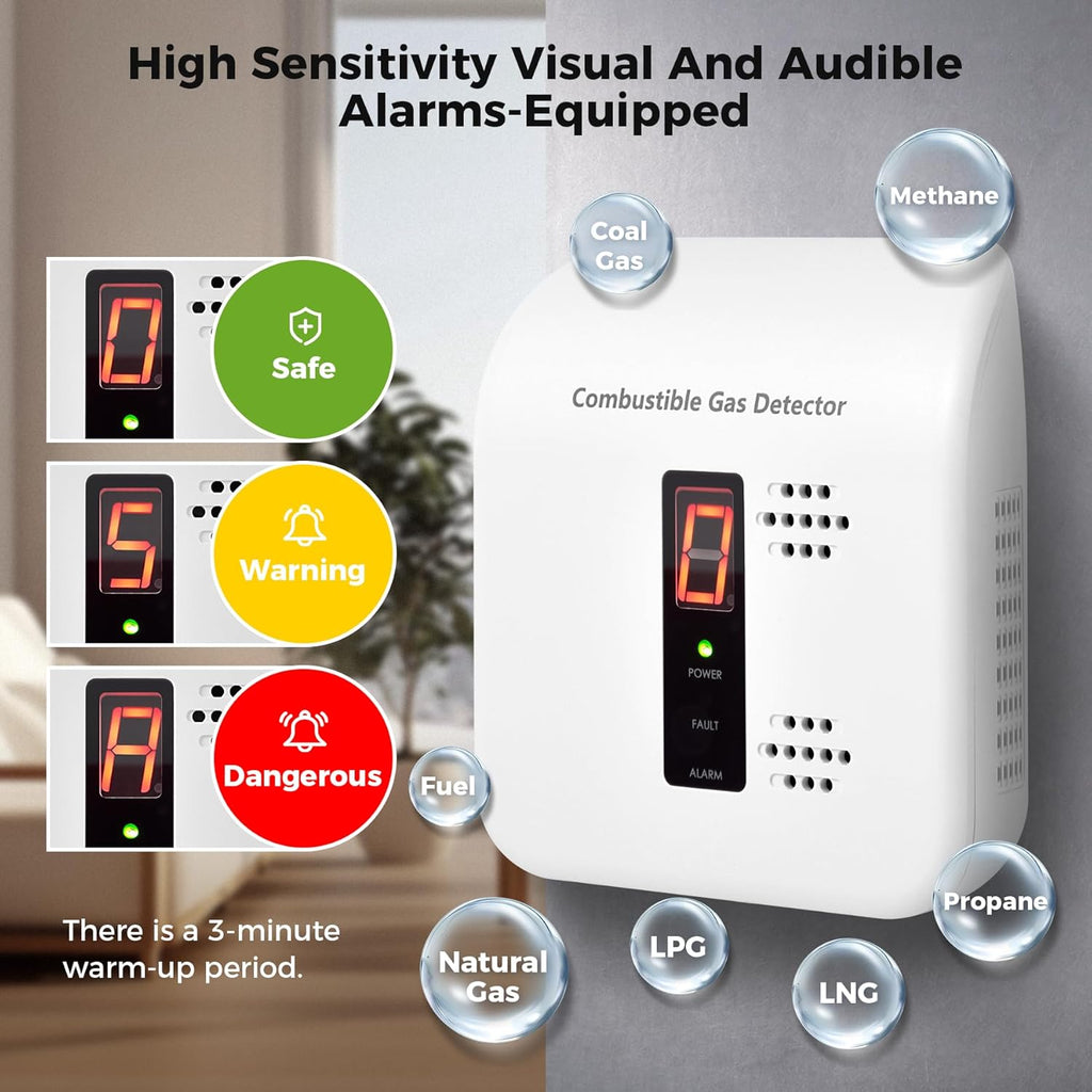 Gas Leak Detector for Natural Gas, Propane, Methane, Butane & LPG – Plug-in Digital Alarm with Real-Time Concentration Display – Ideal for Kitchen, Home, Apartment & RV Safety