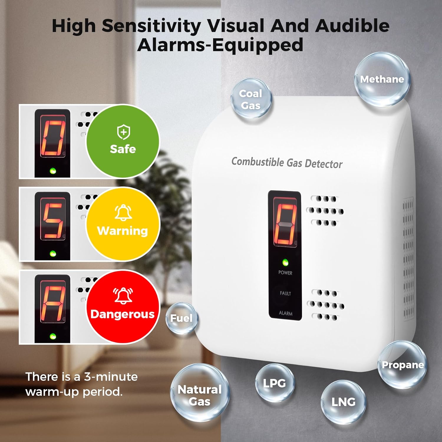 Gas Leak Detector, Natural Gas Alarm for Home & RV, Plug-in Propane Detector Monitor with Audible & Visual Alarm, AC 120V-240V, White Color