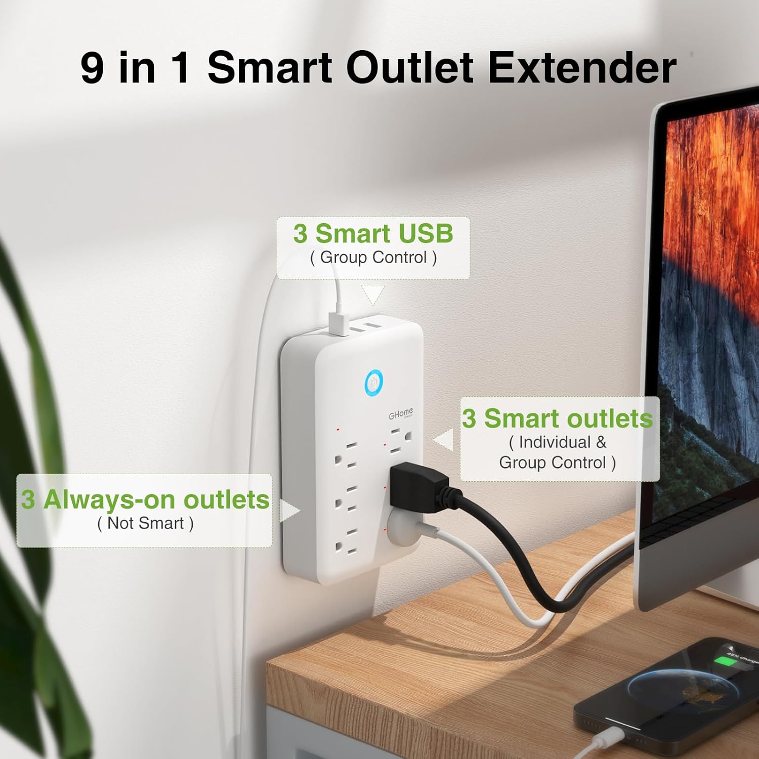 GHome Smart Plug Outlet Extender, Surge Protector with 3 Individually Controlled Smart Power Strips and 3 USB Ports, Works with Alexa & Google Home, 15A/1800W, White